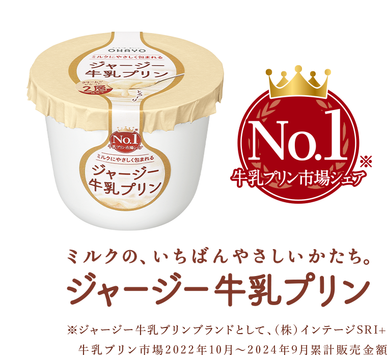 ミルクの、いちばんやさしいかたち。ジャージー牛乳プリン。牛乳プリン市場シェアNo.1（ジャージー牛乳プリンブランドとして、（株）インテージSRI+ 牛乳プリン市場2018年10月～2023年9月累計販売金額）