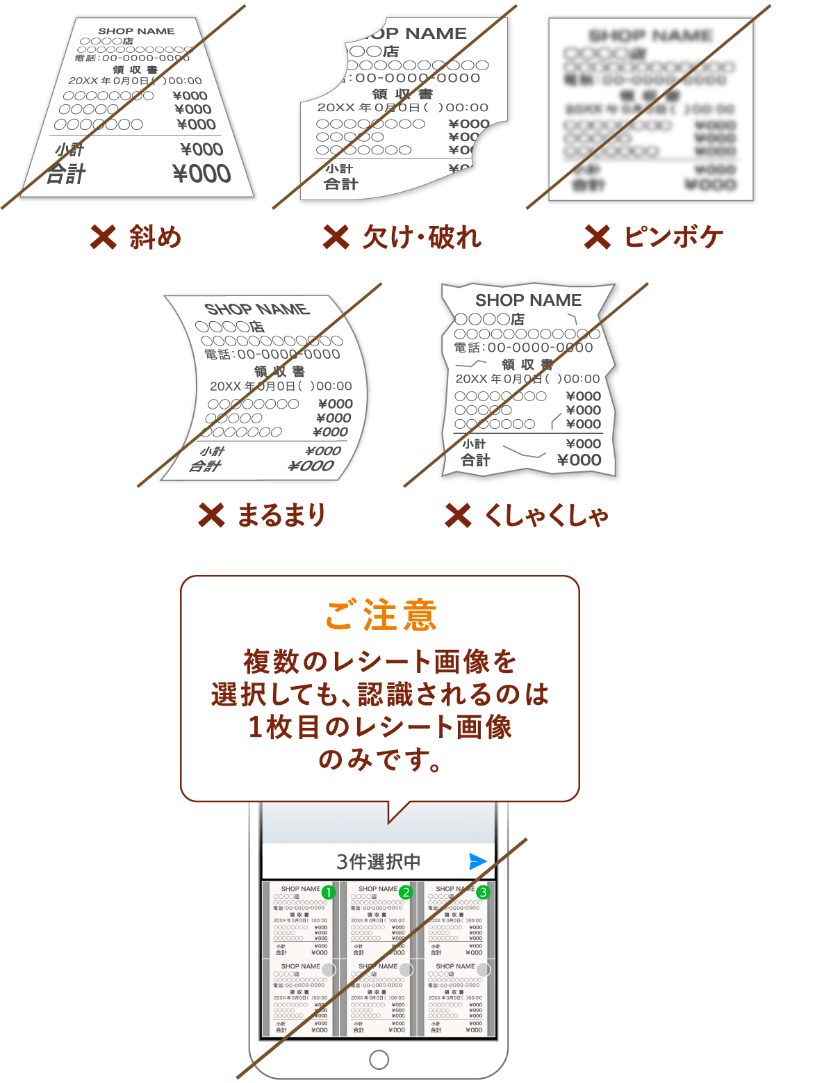 &times;斜め、&times;欠け・破れ、&times;ピンボケ、&times;まるまり、&times;くしゃくしゃ、＜ご注意＞複数のレシート画像を選択しても、認識されるのは1枚目のレシート画像のみです。