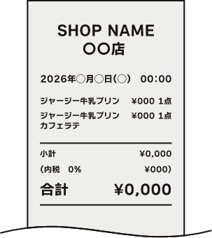 必要事項がはっきり見えるように撮影してください