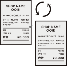 同じレシートで複数回応募