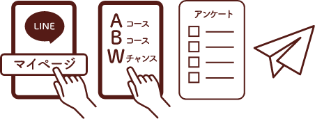 ご希望コースの応募に必要なポイントが貯まったら、LINEトーク画面メニュー「マイページ」をタップし、応募するコース・賞品を選択してください。必要事項を入力の上、送信すると応募完了です。応募締切後、厳正な抽選の上、ご当選者様を決定します。
