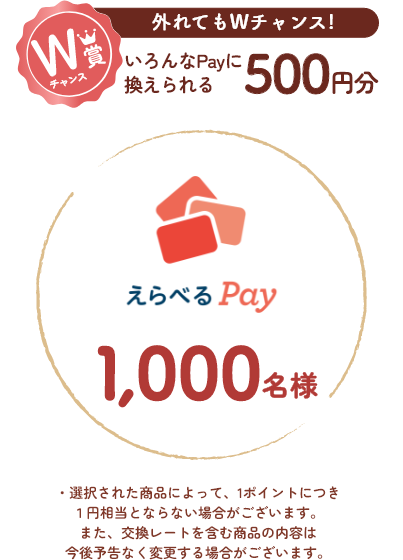 外れてもWチャンス！　Wチャンス賞　いろんなPayに換えられる500円分　えらべるPay　1,000名様　・選択された商品によって、1ポイントにつき1円相当とならない場合がございます。また、交換レートを含む商品の内容は今後予告なく変更する場合がございます。