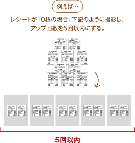 例えば… レシートが10枚の場合、下記のように撮影し、アップ回数を5回以内にする。