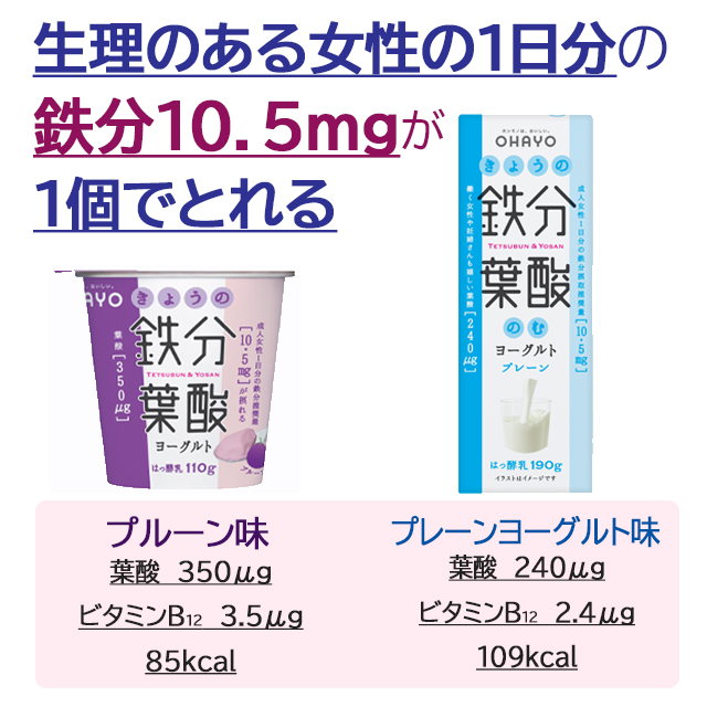 季節の変わり目だからこそ、不足しがちな鉄分＆葉酸をしっかりチャージ！ワタシの救世主！「きょうの鉄分葉酸」ヨーグルト２週間おためしキャンペーンを実施 |  オハヨー乳業株式会社